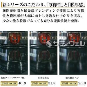 リンレイ 超耐久プロつやコート2 HG 18L...の詳細画像2
