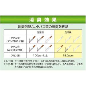 横浜油脂工業 シルバーN ファースト 20kg...の詳細画像5