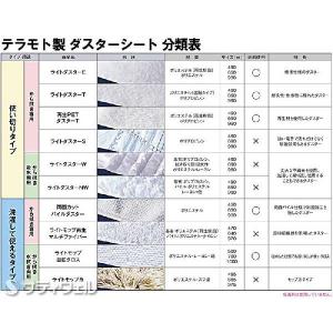 テラモト 再生PETダスター T-69 70枚...の詳細画像2