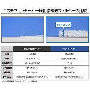 東洋機械 コスモフィルター レンジフード用 縦...の詳細画像3