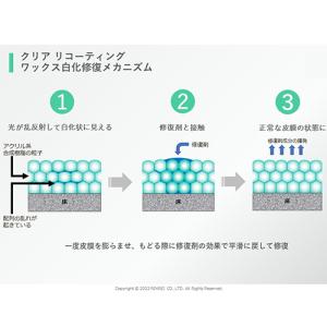 リンレイ クリア リコーティング 500mLの詳細画像2