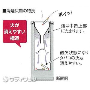 テラモト 消煙灰皿 約3L(送料無料)(法人限...の詳細画像2