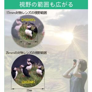 送料無料 オートフォーカス10×25 高倍率高...の詳細画像4