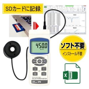 サトテック ソーラーパワーメーター SPM-SDデータロガー