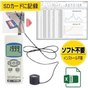 サトテック 紫外線強度計 UVA-365SD ST