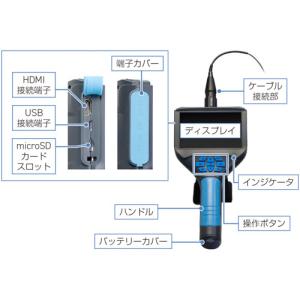 Jスコープ 工業用内視鏡GLX 極細 直径3....の詳細画像5