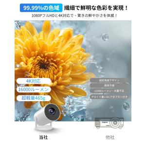プロジェクター 小型 家庭用 Bluetoot...の詳細画像5