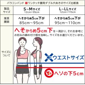バラコンバンド 新ワンタッチ 腰用ダブル穴あき...の詳細画像2