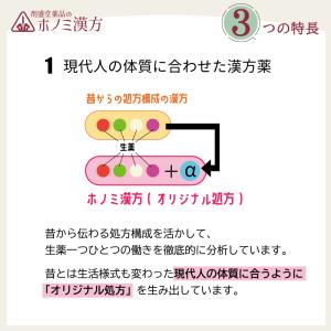 イボ 肌荒れ さめ肌 ヨクイニン コイクラセリ...の詳細画像1