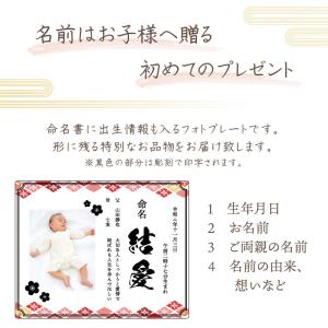 【命名プレート (月灯り) 命名書】 和 ギフ...の詳細画像2