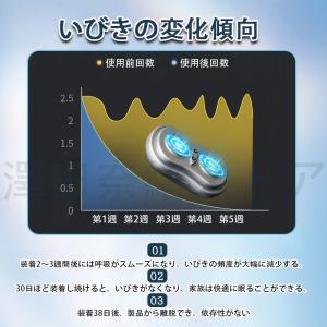 いびき防止 グッズ 無呼吸症候群 いびき対策グ...の詳細画像5
