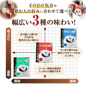 ドリップコーヒー コーヒー 福袋 珈琲 コーヒ...の詳細画像3