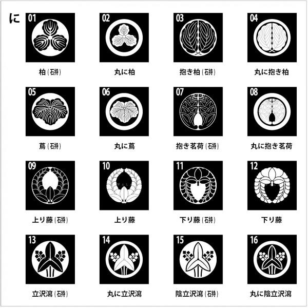 着物用家紋シール 貼り付け紋 貼り紋　貼紋　「に」16種類　(全224種類×2色)