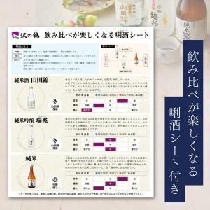 沢の鶴 日本酒 飲み比べセット ちょこっとセッ...の詳細画像4