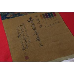 小紋フルオーダー手縫いお仕立て付き反物購入可能...の詳細画像4