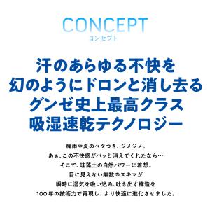 【メール便送料無料】GUNZE アセドロン 汗...の詳細画像1
