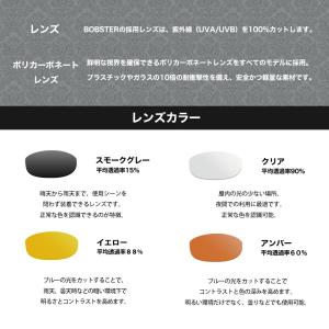 眼鏡の上から かけられる ゴーグル スモーク ...の詳細画像5