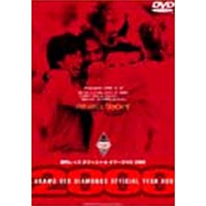 【未開封】セリエAリーグ年鑑1999-2000 ザ・ゴールズ1999-2000 Amazon.co.jp: セリエA リーグ年鑑 1999-2000 [DVD] : サッカー: DVD