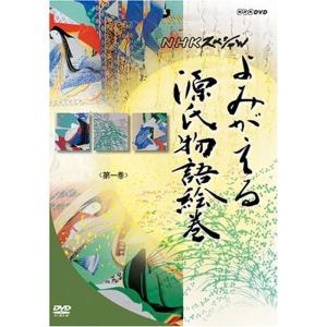 ヤン・シュヴァンクマイエル PREMIUM BOX DVD : スカーレット2021