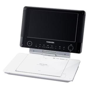 パナソニック ポータブルDVDプレイヤー 8.5V型液晶搭載 DVD-LS83