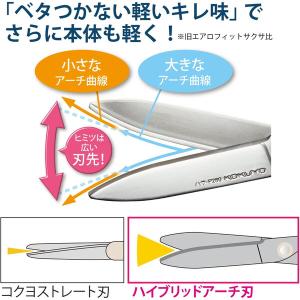 コクヨ ハサミ サクサ グルーレス刃 赤 ハサ...の詳細画像1