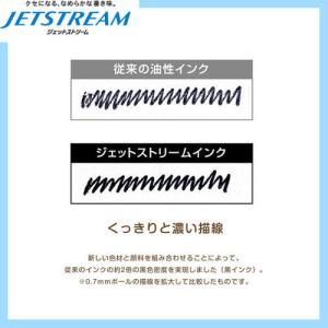 ジェットストリーム 2&1 0.5mm...の詳細画像2