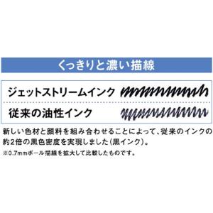 三菱鉛筆 多機能ペン ジェットストリーム 2&...の詳細画像2
