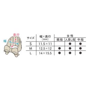 デビカ 指サック メクリボンN Mサイズ 5個...の詳細画像4