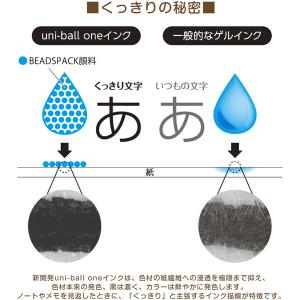 ゲルインクボールペン 替芯 uniball o...の詳細画像2