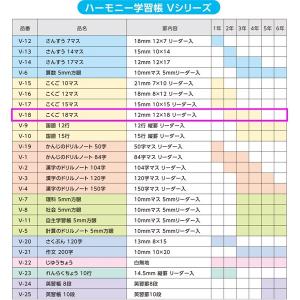 ハーモニー学習帳 こくご 18マス V-18 ...の詳細画像2