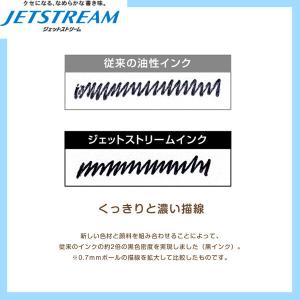 ジェットストリーム プライム PRIME 3色...の詳細画像2