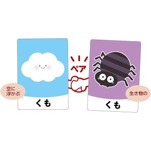 おんなじことばカードゲーム [01] 〔合計1...の詳細画像1