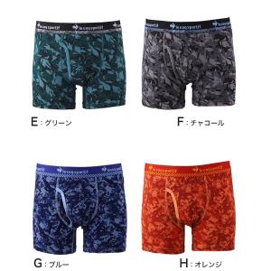 ボクサーパンツ メンズ 前開き ルコック M ...の詳細画像5