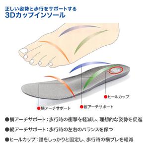 体育館シューズ 体育館履き 内履き 上履き 校...の詳細画像2