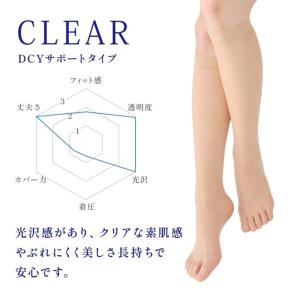 5本指 ストッキング ひざ下 レディース 素肌...の詳細画像2