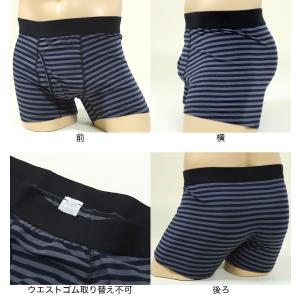 尿漏れパンツ メンズ 失禁パンツ 尿漏れ 軽失...の詳細画像2