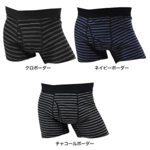 尿漏れパンツ メンズ 失禁パンツ 尿漏れ 軽失...の詳細画像4