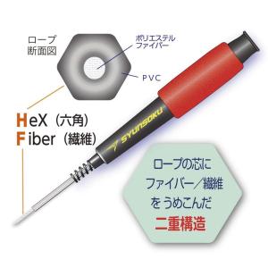 瞬足なわとびHF(ヘックスファイバー) 全長2...の詳細画像2