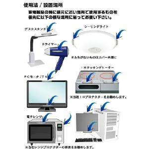 Eプロテクター家電機器用パソコン等家電機器の電...の詳細画像3