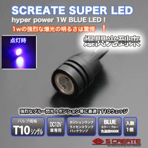 (通常便) T10 3チップ ヒートシンク付 1W LEDバルブ ブルー 1個｜screate-shop2