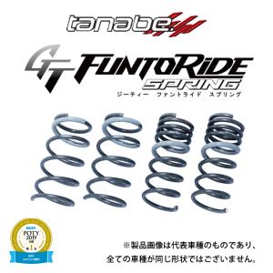 ESPELIR（エスペリア） アルト HA36S 2WD NA / F / L / S / X スーパー