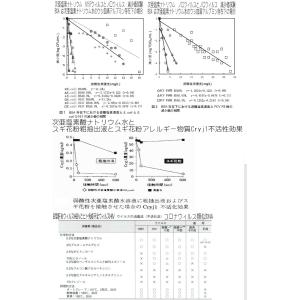 洗えるガーゼマスク 在庫あり 綿100% 冬用...の詳細画像2