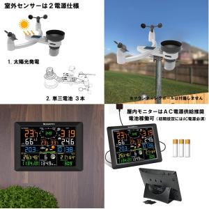 ウェザーステーション 気象計 ワイヤレス スマ...の詳細画像2