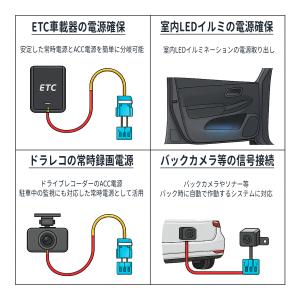 シビック FD2 / FD3 オプション電源 ...の詳細画像1