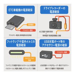 bB QNC20 / QNC21 / QNC2...の詳細画像1