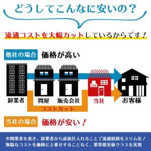 ワークキャップ メンズ メッシュ レディース ...の詳細画像4