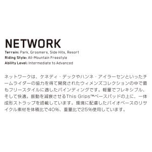 24モデル K2 NETWORK NAVY☆N...の詳細画像4