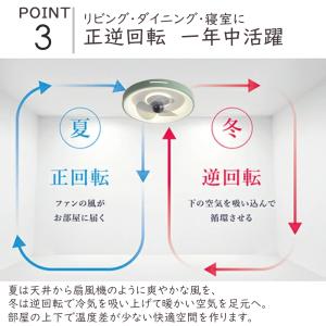 シーリングファンライト LED シーリングライ...の詳細画像5