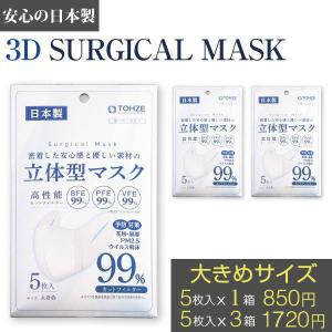 日本検査済合格品 マスク 50枚入 不織布マスク 3層構造 高密度