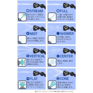 アクアスナイパー 高圧洗浄ノズル 電源不要 家...の詳細画像3